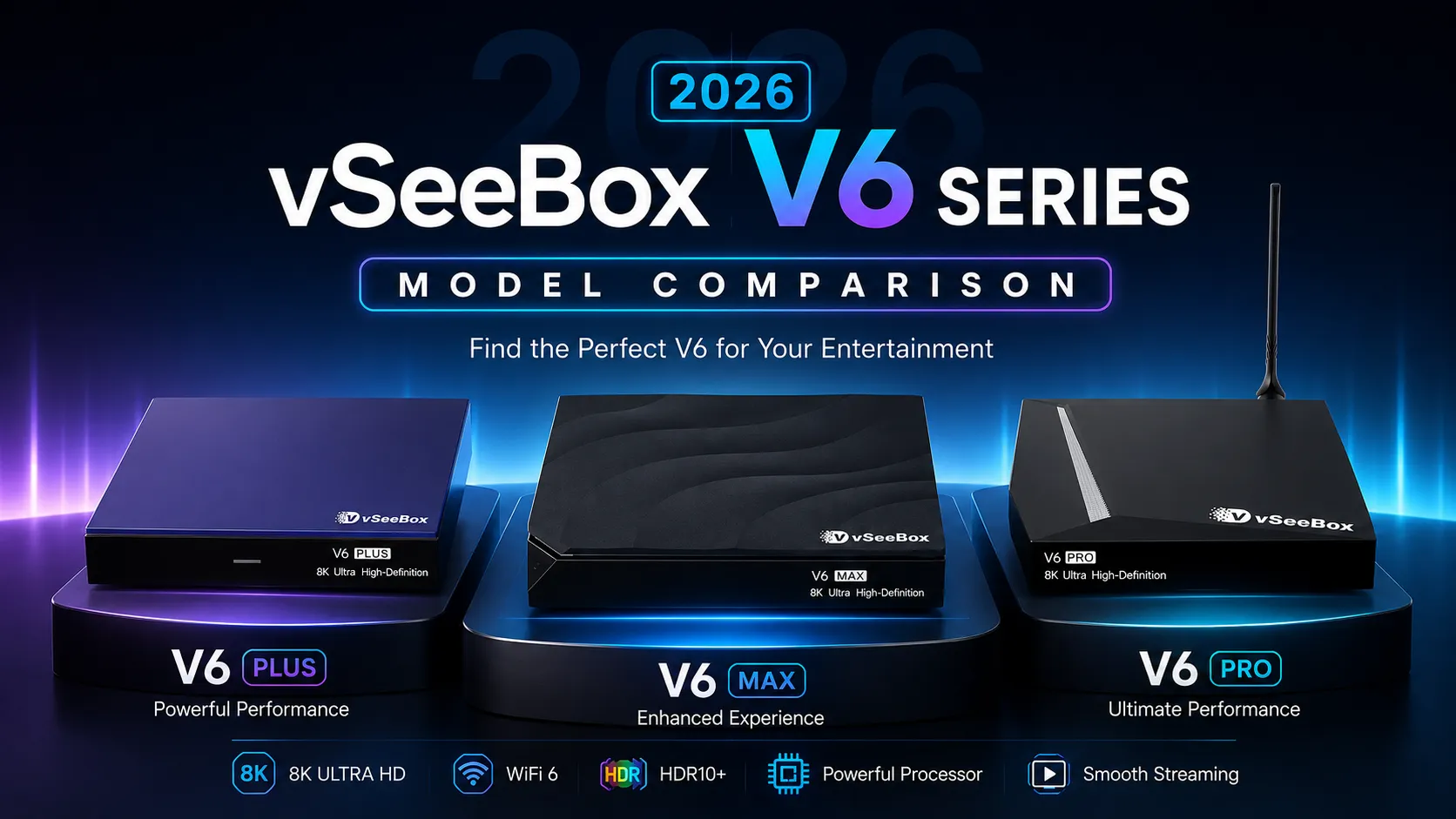 vSeeBox V6 Pro vs V6 Plus vs V6 Max comparison, vSeeBox V6 series model comparison banner